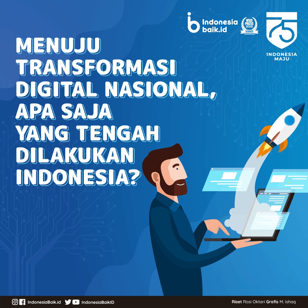 Transformasi Dunia 2024: Tren, Peristiwa, dan Dampaknya